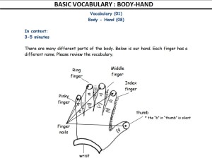 Body-Hand