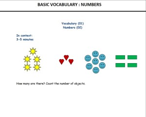 >Basic Vocabulary - Numbers
