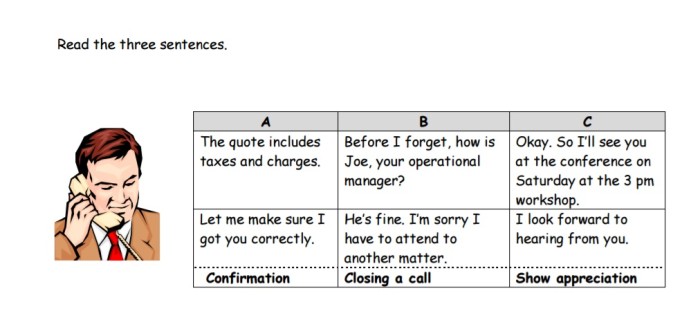 Business English - Making a phone call - Ending - Closing a call