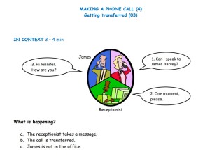 Business English - Making a phone call - Getting Transferred