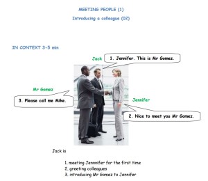 Business English - Meeting People at Work - Introducing a Colleague
