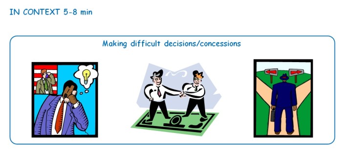 Business English - Meeting Procedure - Making concessions